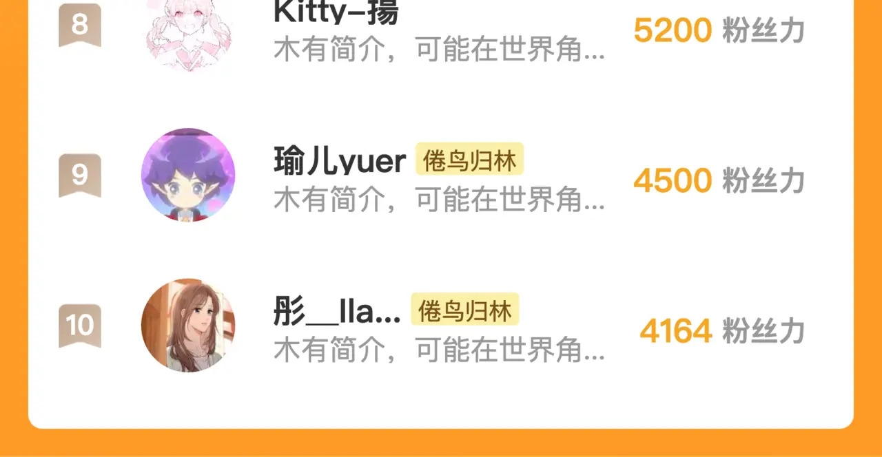 第102话 变态啊！ 第118页