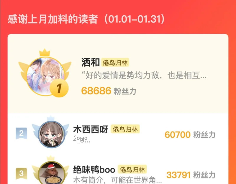 第114话 聘礼 第122页