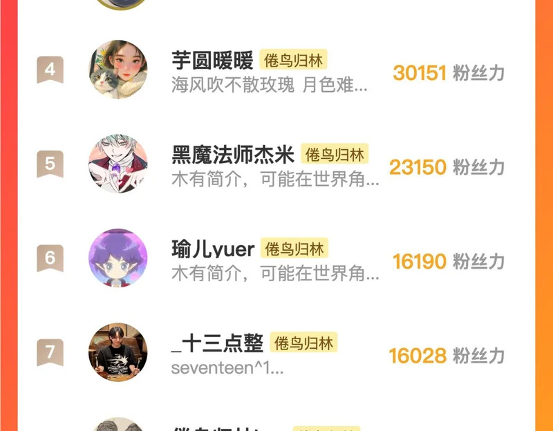 第114话 聘礼 第123页
