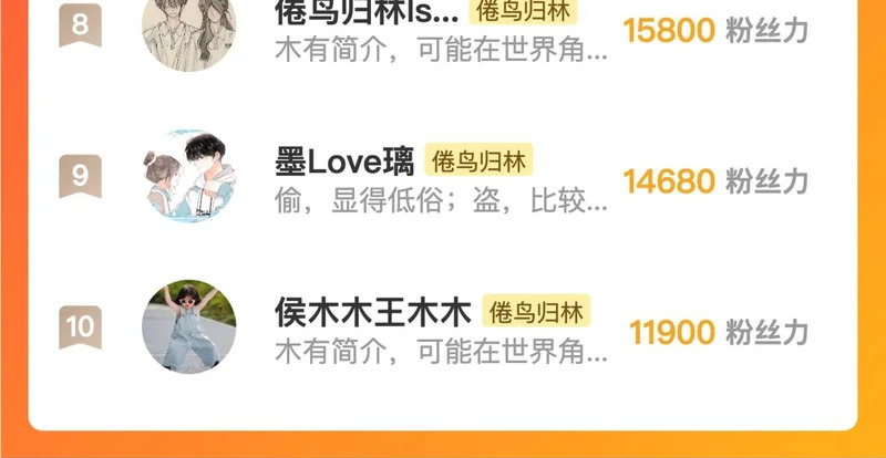 第114话 聘礼 第124页