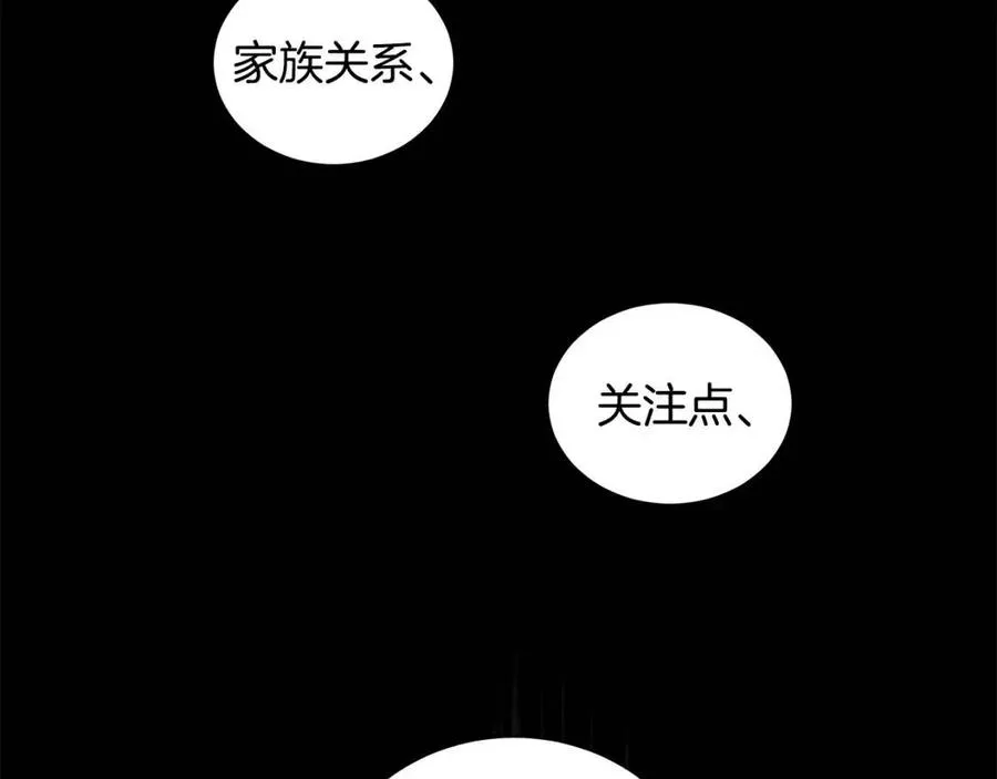 第8话 露丝可男可女 第111页