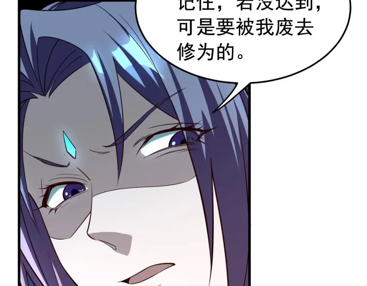 第2话 要求任我提？ 第100页
