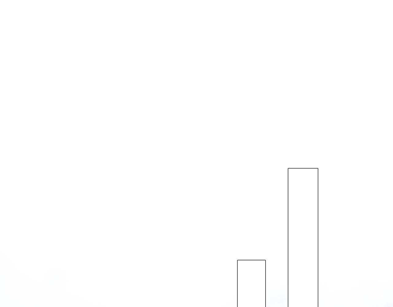 第二季 46.他的妻 第33页