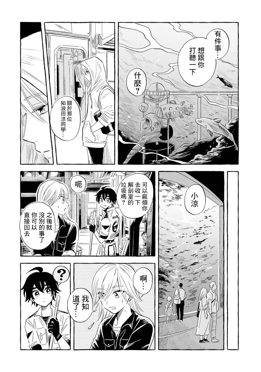 第34话 帆蜥鱼（前篇） 第22页