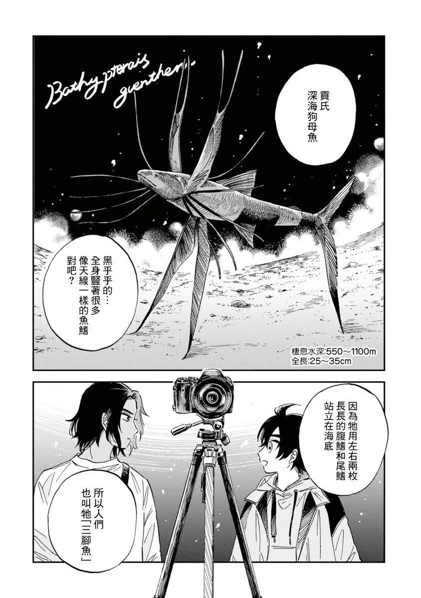 第30话 贡氏深海狗母鱼 第20页