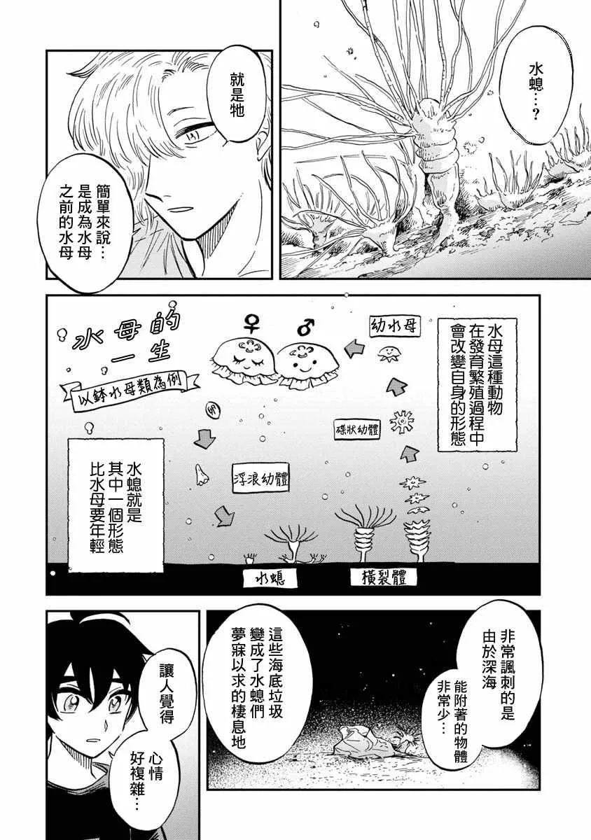 第22话 第20页