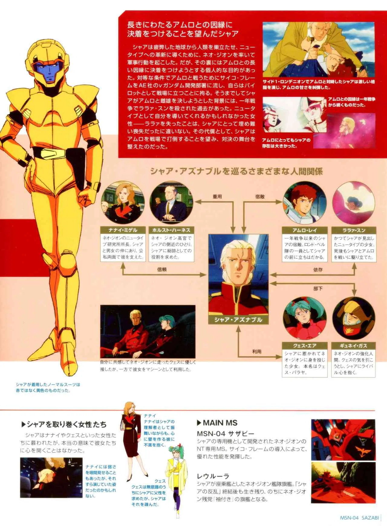 5卷 第14页