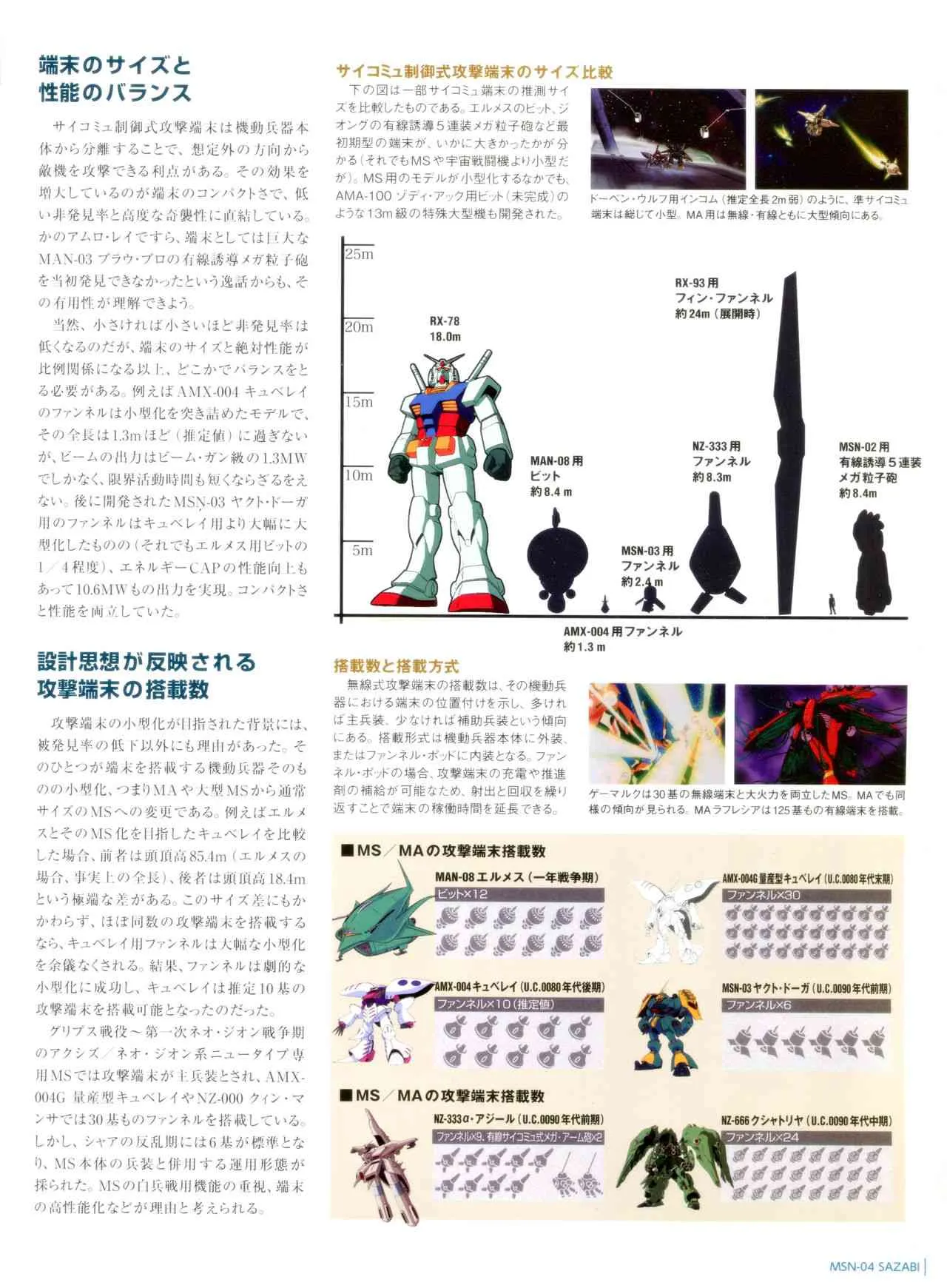 5卷 第22页