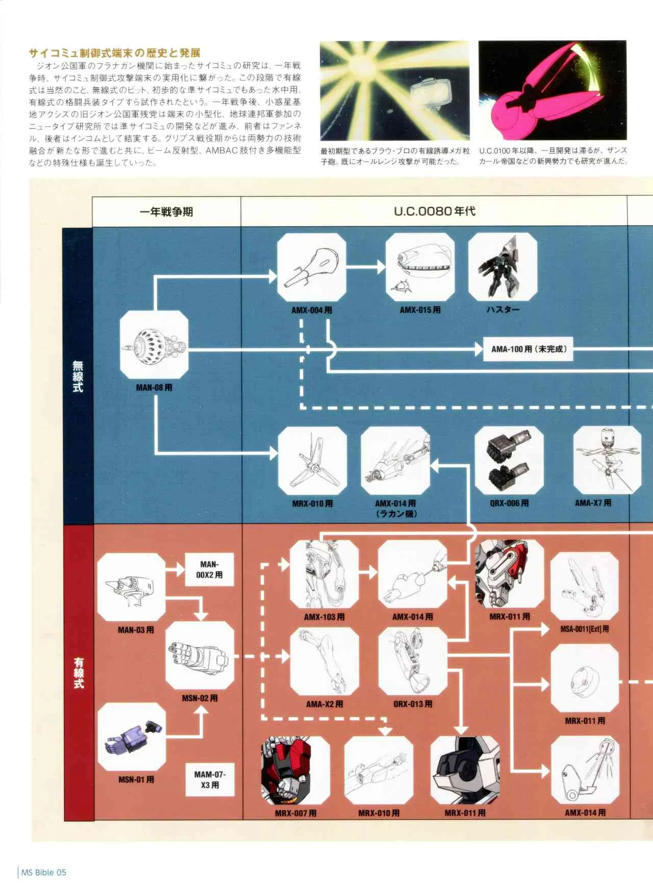 5卷 第23页