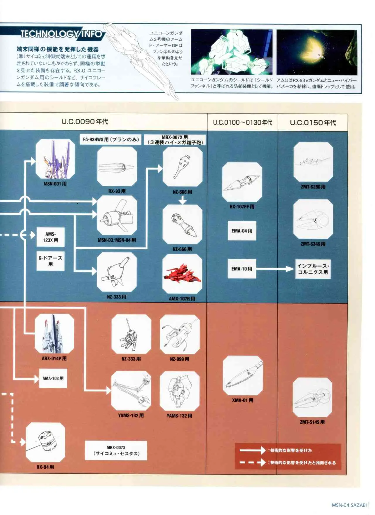 5卷 第24页