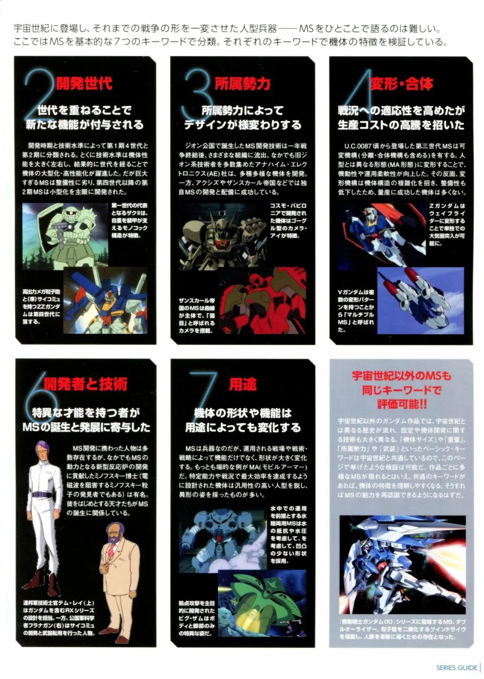 1卷 第11页