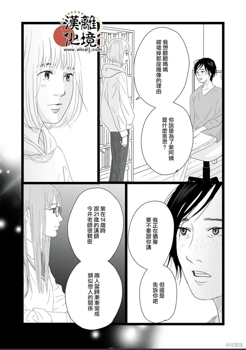 第22话 第7页