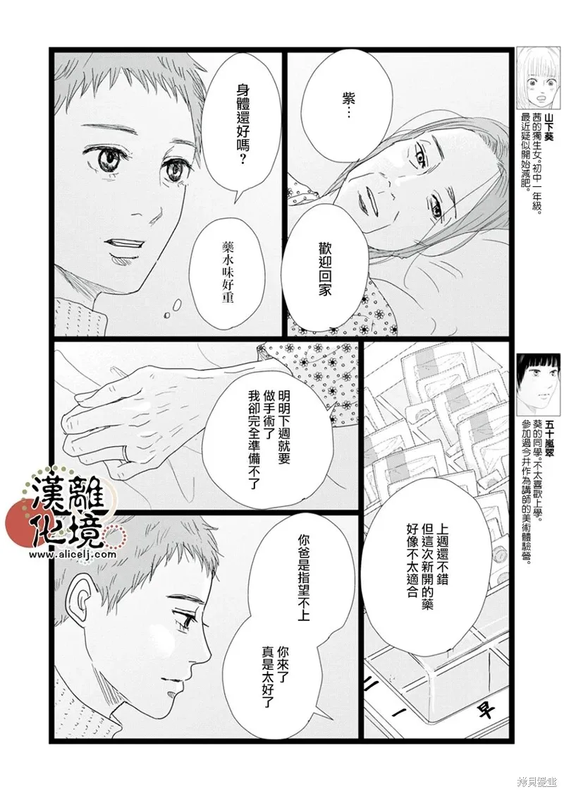 第27话 第6页