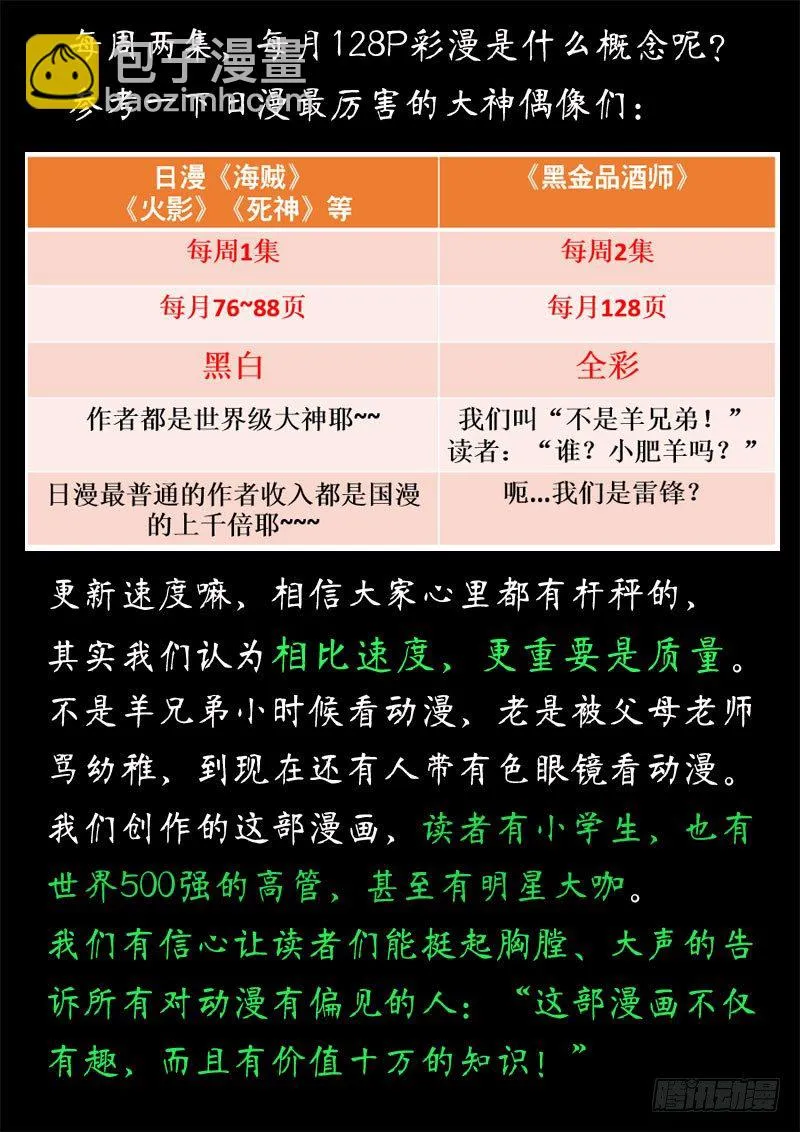 第46话 天才对天才 第一题完 第20页