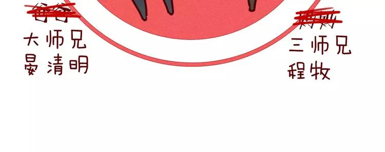 第29话 委托 第64页