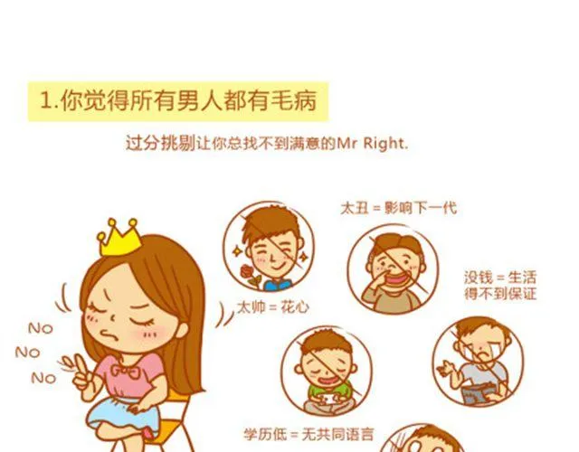 你为什么成为剩女 第12页
