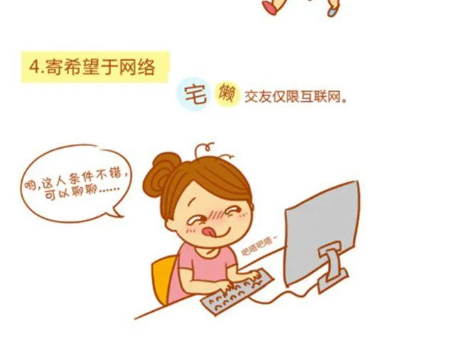 你为什么成为剩女 第15页
