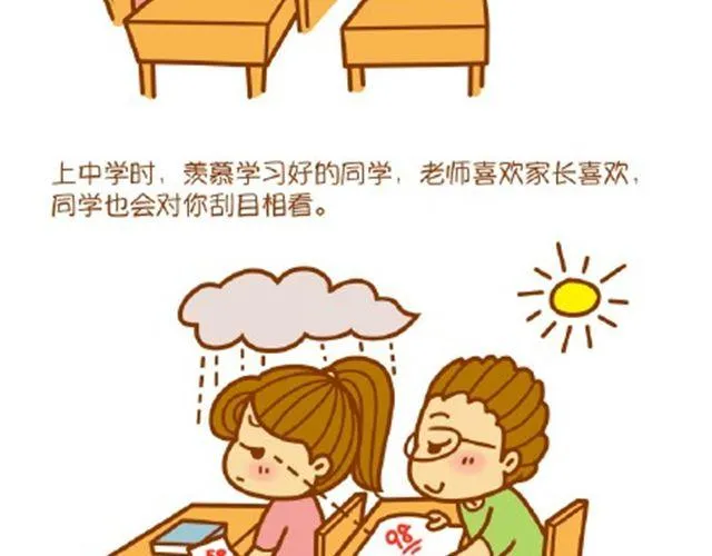 女人多是贪心的 第3页