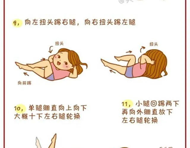 漫画版健身教程 第7页