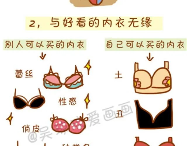 大胸妹子常见的烦恼 第3页