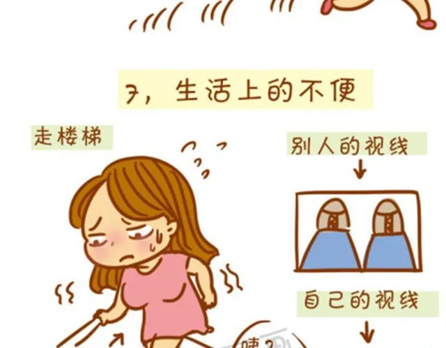 大胸妹子常见的烦恼 第13页