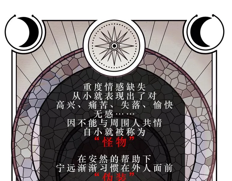 人物介绍 第7页
