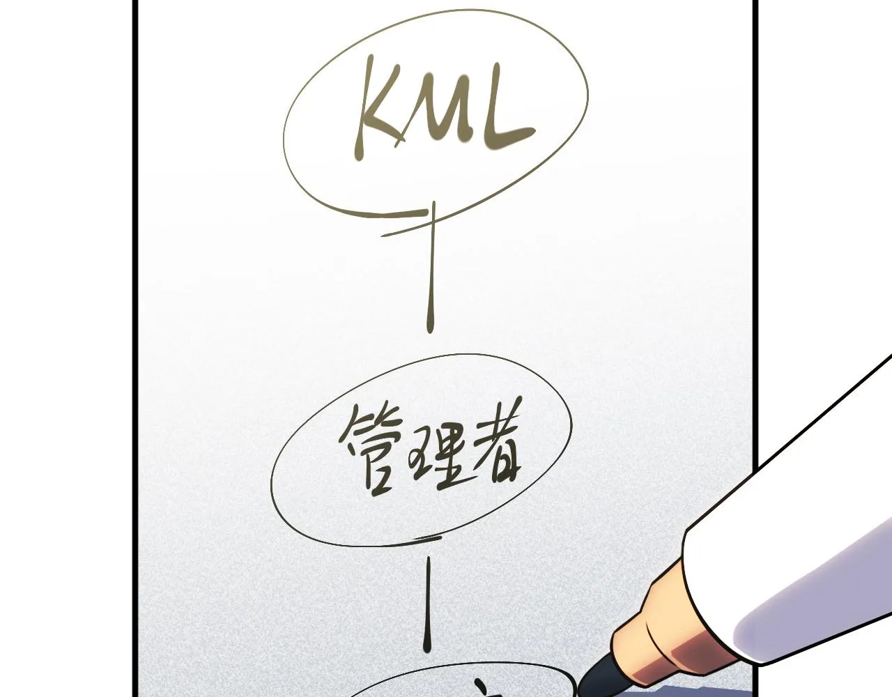 第63话 求求你去死吧! 第23页