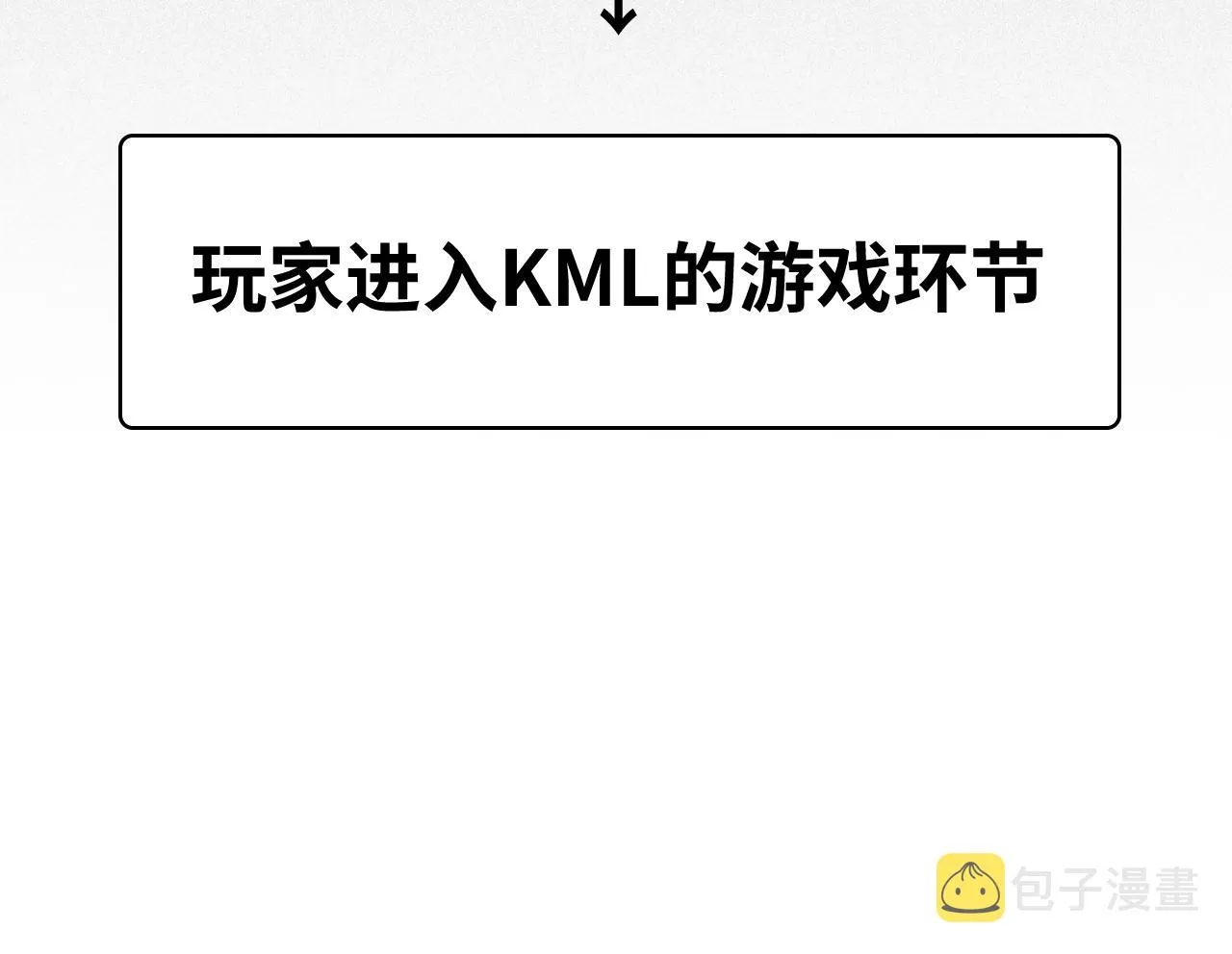 第68话 推理报告 第58页