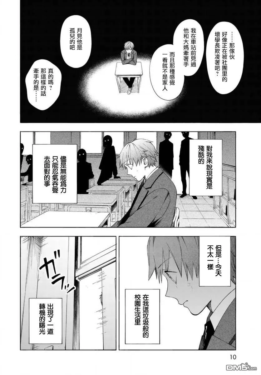 第1话 第8页