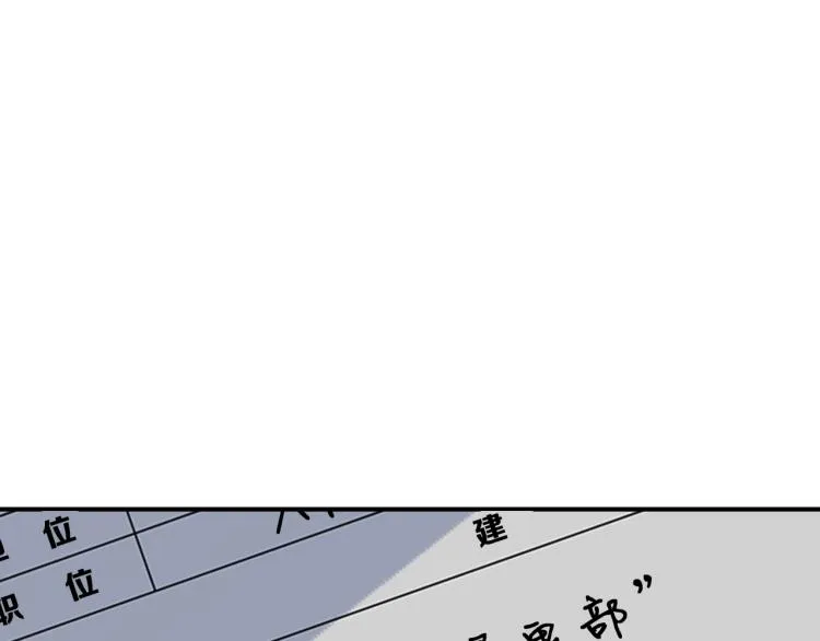 第2话 奇怪的行为增加了 第234页