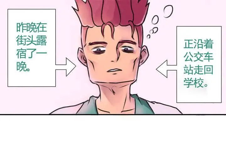 第十六话：还债的日常 第2页