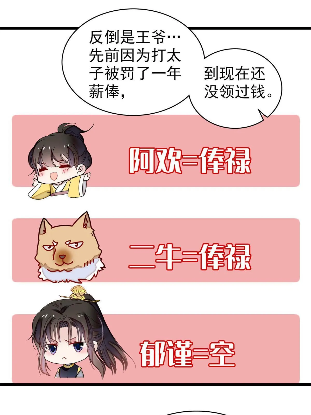 第260话 我决定肉偿…… 第13页