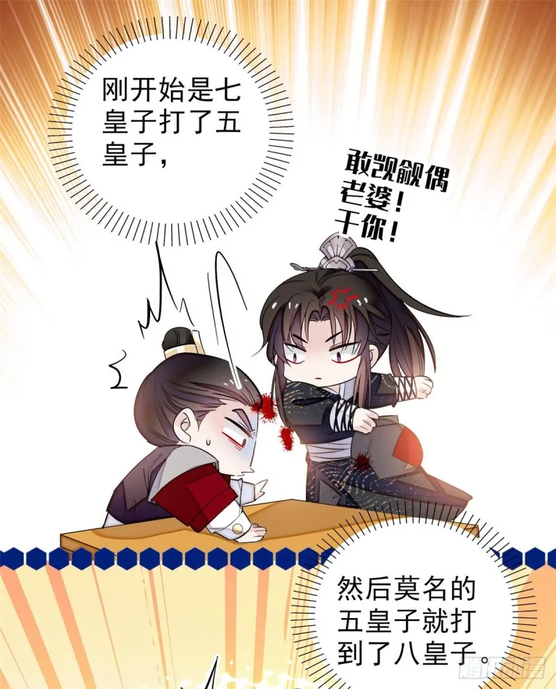 第79话 郁谨危机？ 第6页