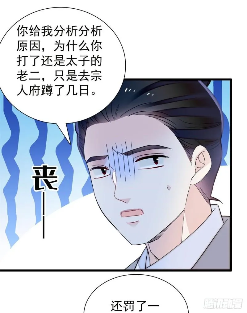 第203话 鲁王打了太子,可~ 第25页