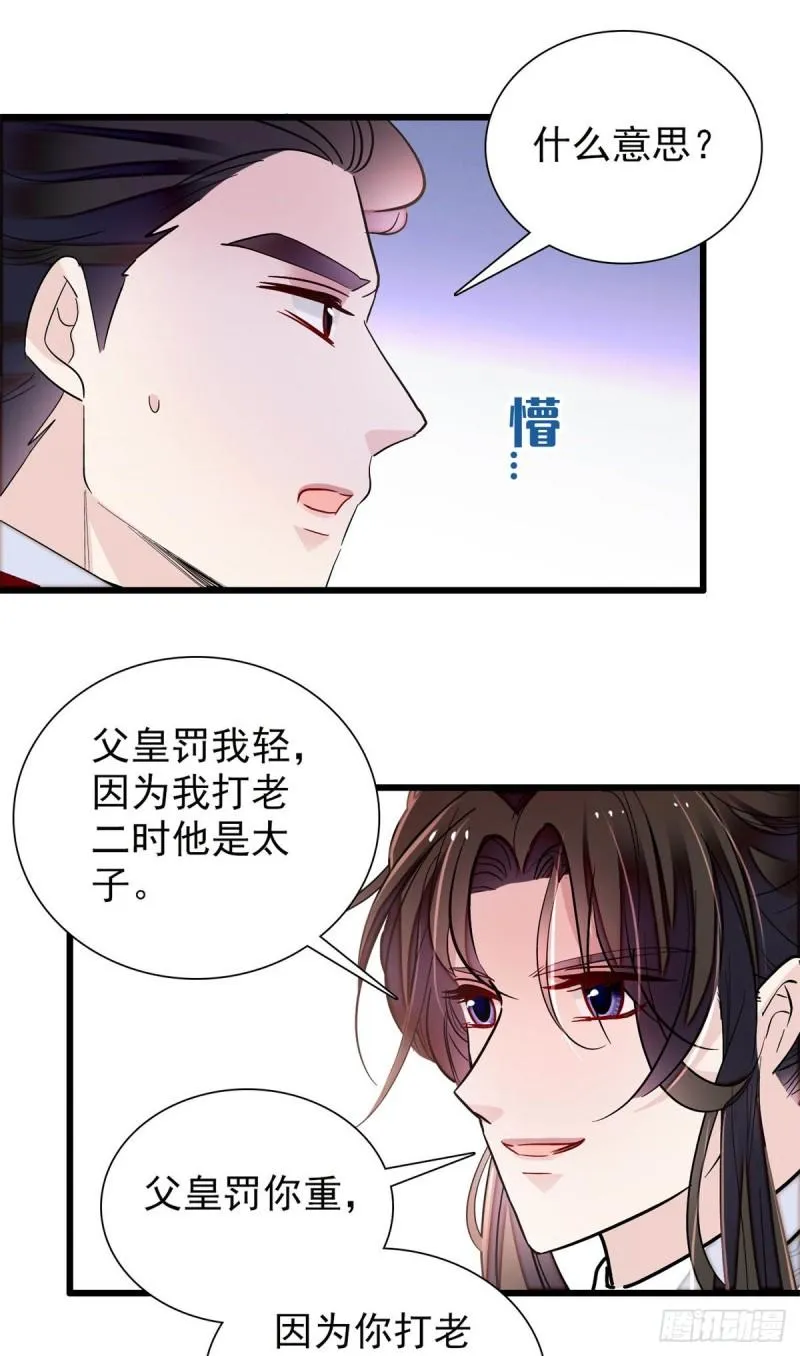 第203话 鲁王打了太子,可~ 第29页