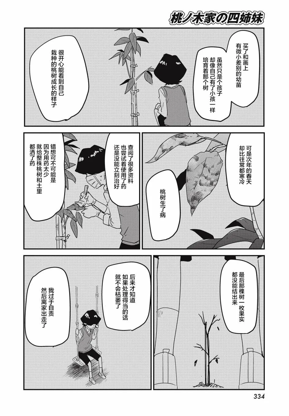 最终话 第14页