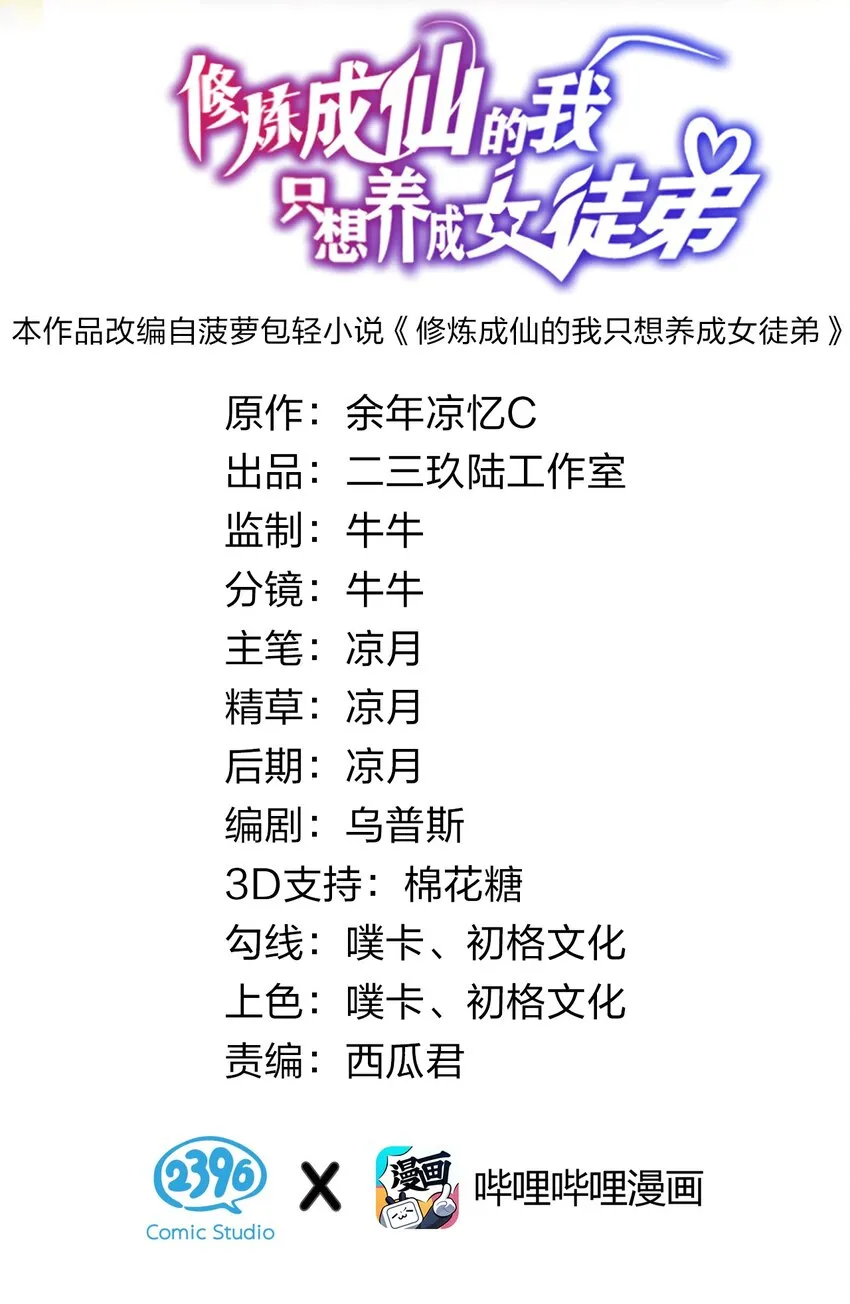 55 苍穹只能老子一个人站！ 第2页