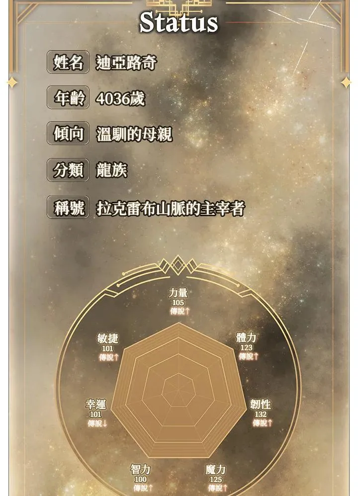 第85话 第7页