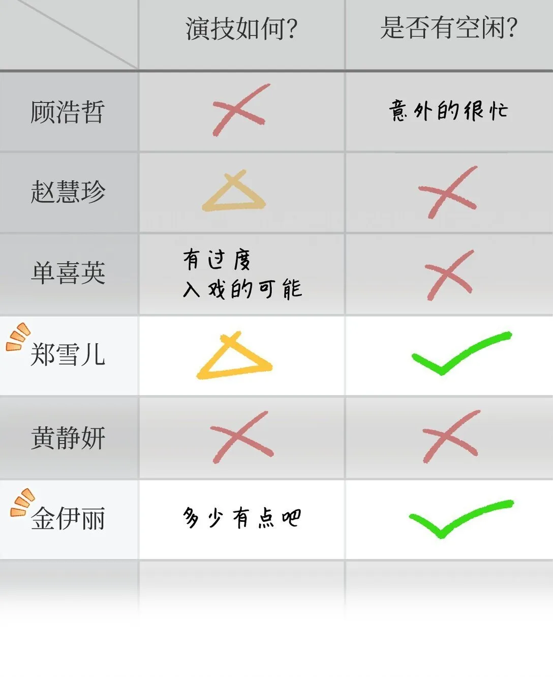 092 隐藏摄像机 第92页