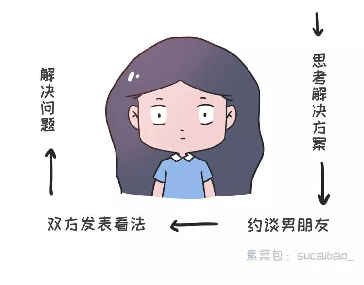 有个理性的女票是种怎样的体验 第13页