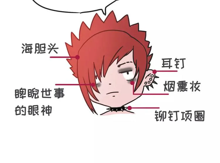 你有过让女生讨厌的奇葩打扮吗？ 第5页