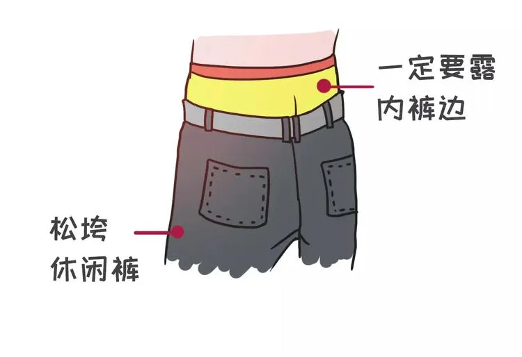 你有过让女生讨厌的奇葩打扮吗？ 第16页