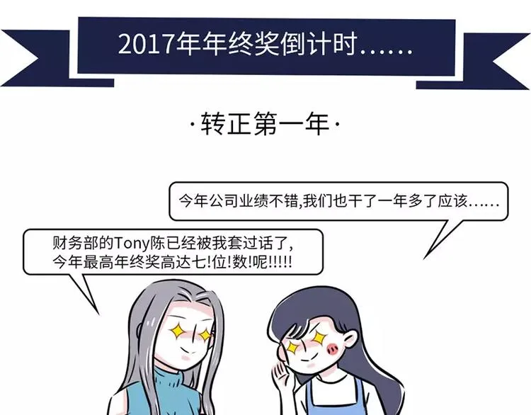 2018年度年终奖发放通知 第6页