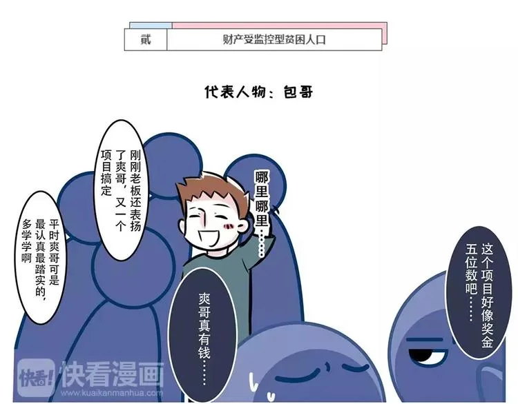 隐形贫困青年~外表风光内里发慌 第6页