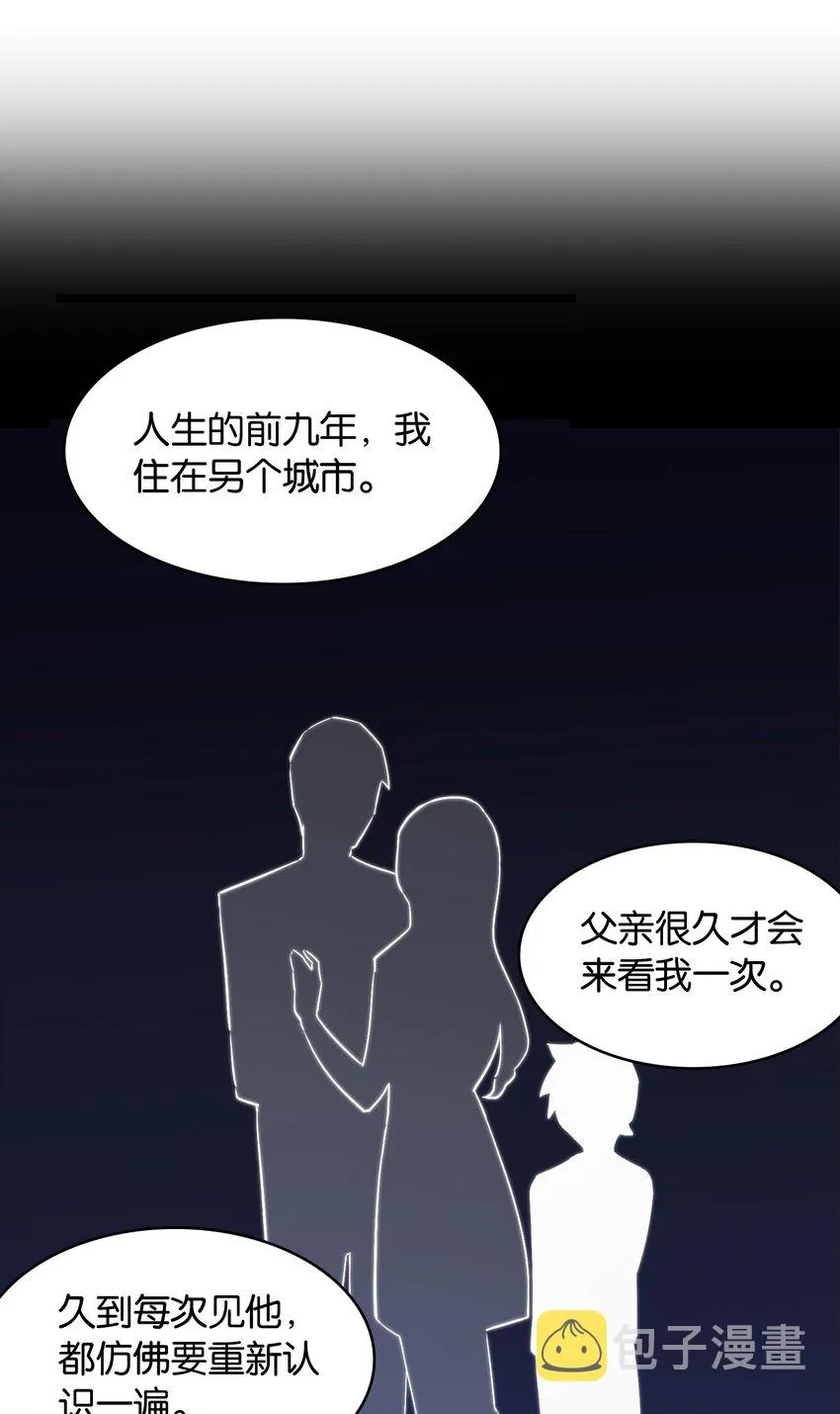 053 这不是结束，而是开始 第10页