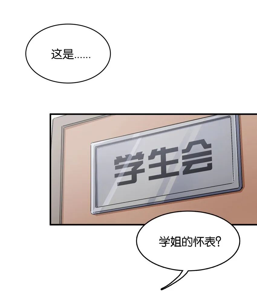 007 学姐的兼职竟然是……？！ 第3页