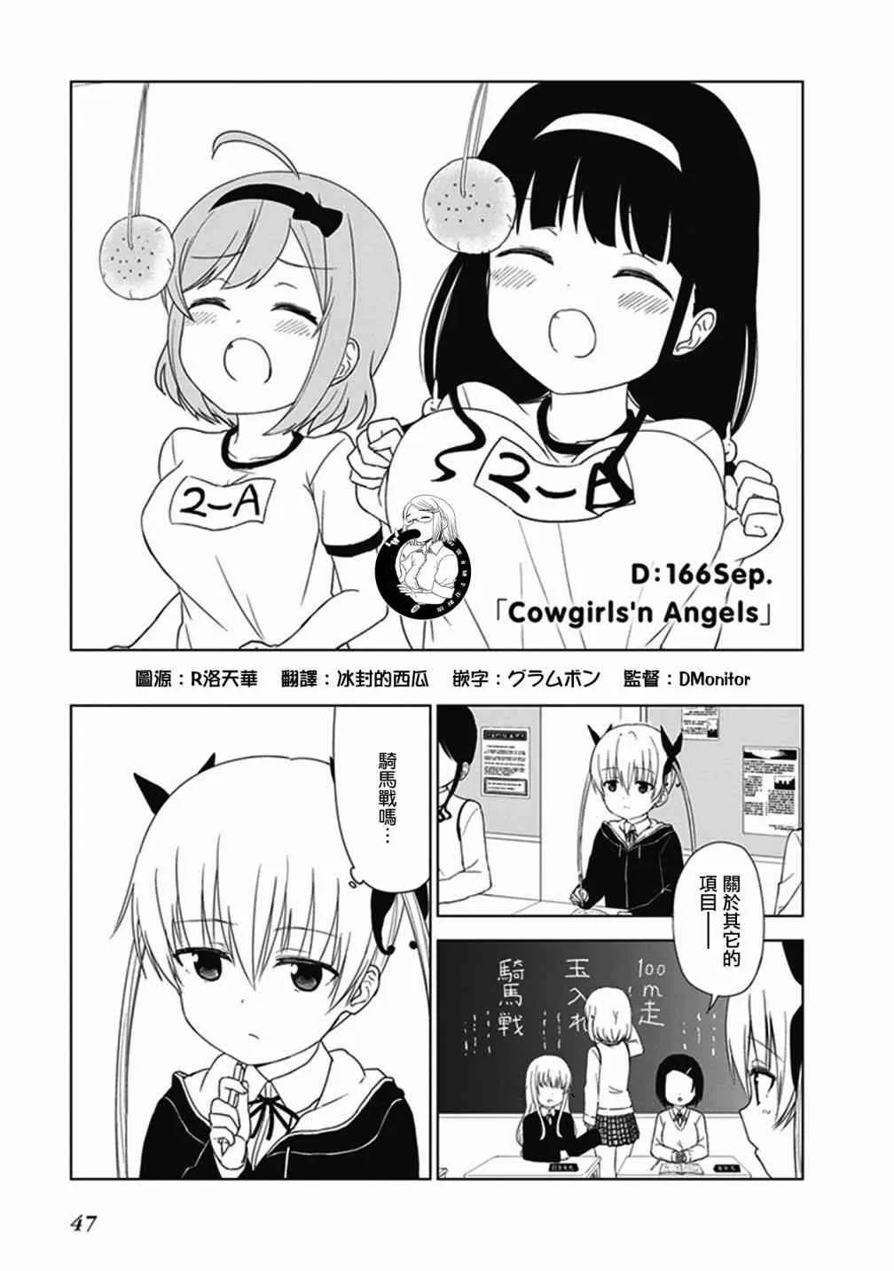第22话 第1页