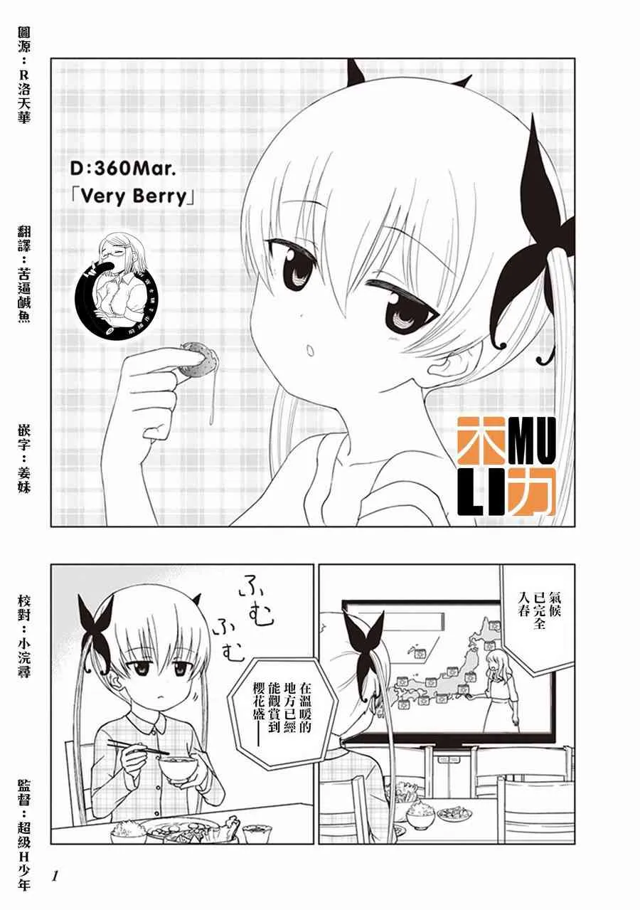 第17话 第1页