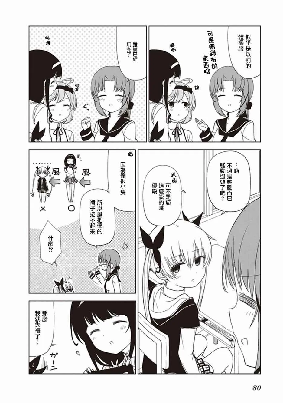 第8话 第6页