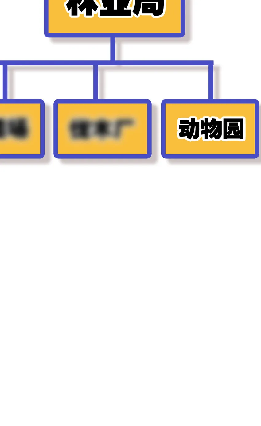 032 下一步计划 第31页